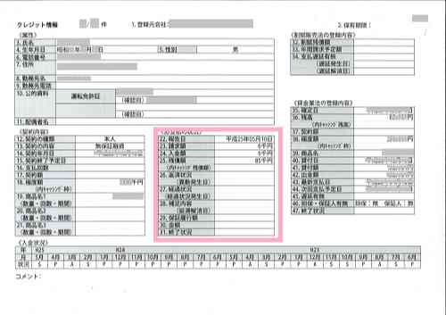 CICの信用情報に関する報告書の画像