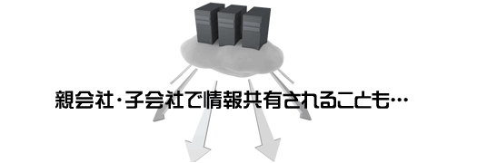 企業の買収や合併などもありました。情報がどのような形で共有されているのかは分かりませんが1社で済むということはなくなってきている特定調停考えたほうが良いでしょう。