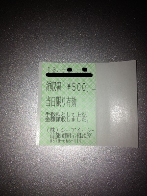 手数料をチケット購入という形で支払う。その時の領収書。