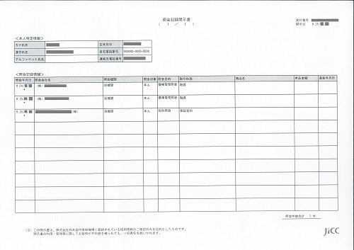 契約申込み段階から行われる信用情報の照会のタイミングを示した図