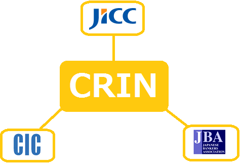 JICCとCIC、KSCで事故情報を共有するネットワークがCRIN