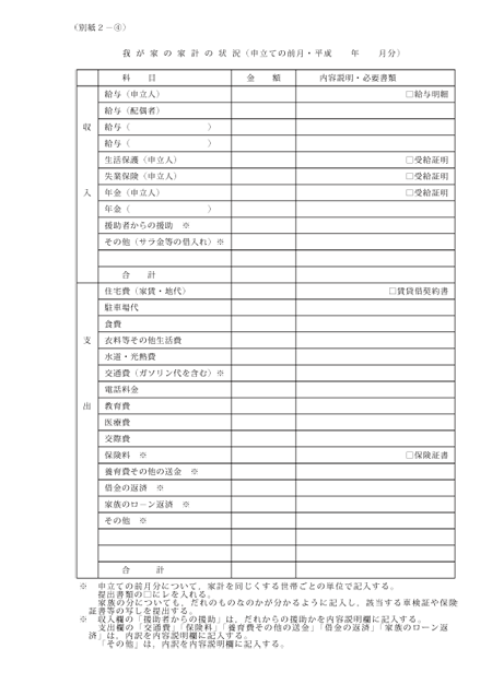 家計の状況(家計簿)の書き方をサンプルを用いて説明しています。