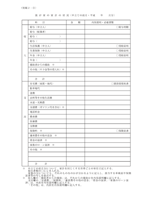 家計の状況（家計簿）の書き方をサンプルを用いて説明しています。