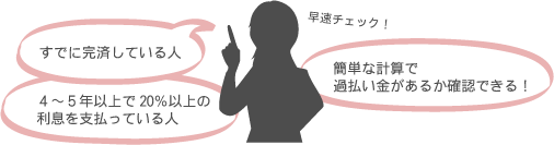 過払い金は、既に完済している人、4～5年以上・20％を超える利息を支払っている人に発生します。